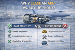 Why Lease An APU Vs Buying One